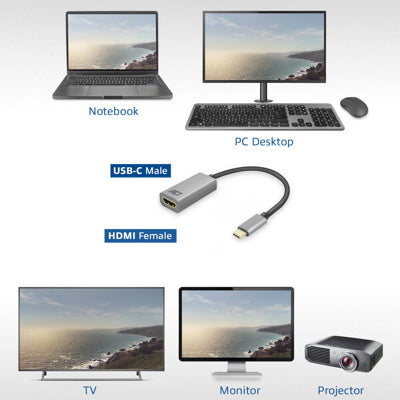 USB-C naar HDMI adapter
